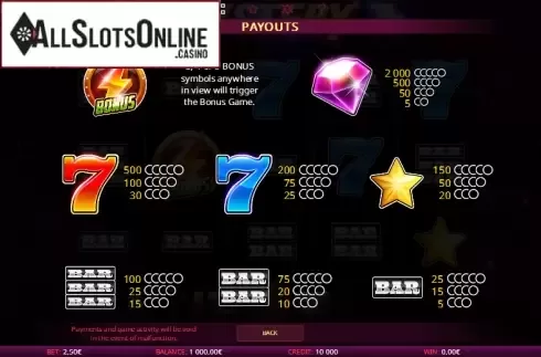 Paytable 1. Mystery 7s from iSoftBet