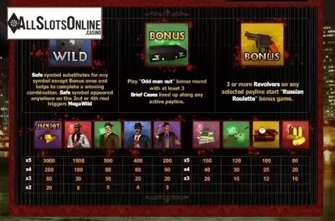 Paytable 1. New York Gangs from GamesOS