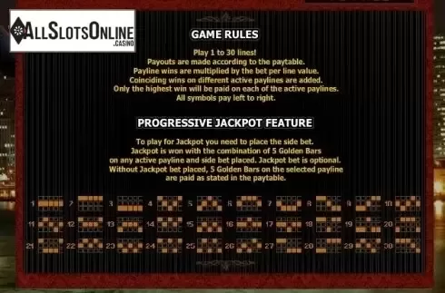 Paytable 2. New York Gangs from GamesOS