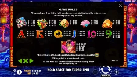 Peking Luck slot screenshot 2