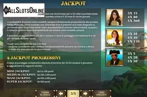 Paytable 3