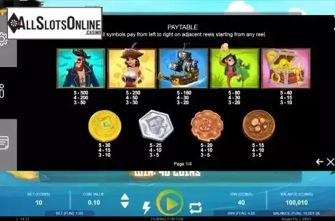 Paytable screen