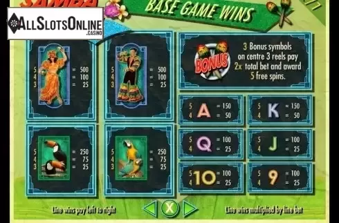 PayTable. Samba De Frutas from IGT