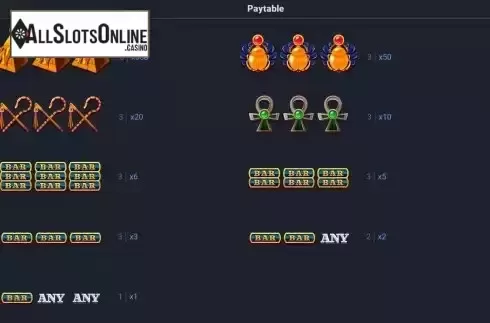 Paytable screen