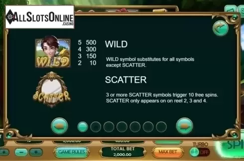 Features. Snow White (XIN Gaming) from XIN Gaming