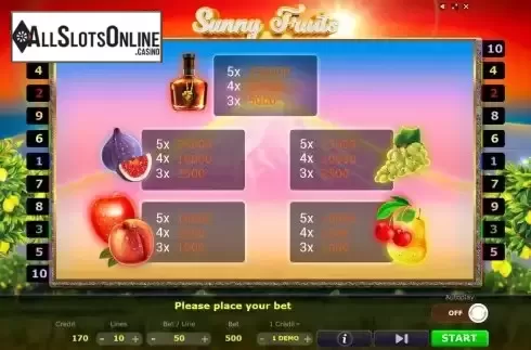 Paytable screen