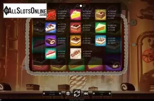 Paytable screen