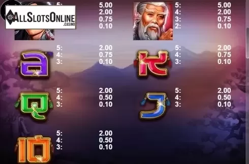 Paytable 2. The Red Temple (Casino Technology) from Casino Technology