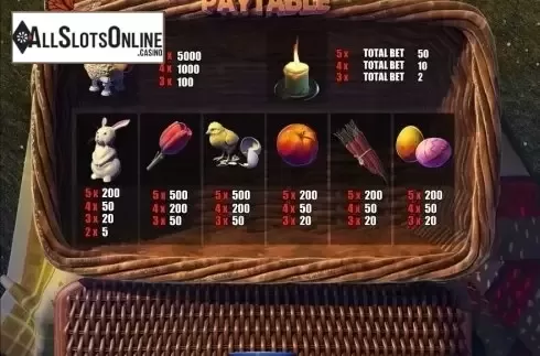 Paytable. Treasure Basket from GameScale