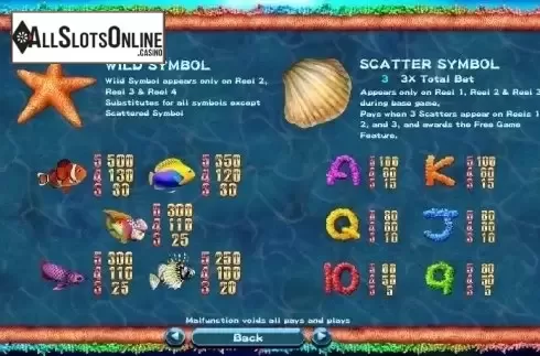 Paytable. Tropical Treasure from SimplePlay
