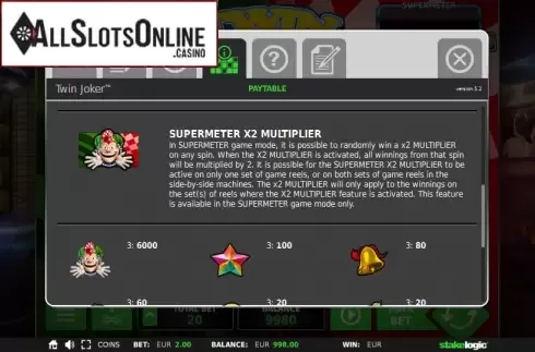 Paytable 2. Twin Joker from StakeLogic