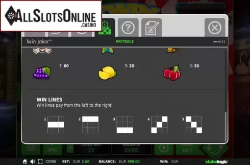 Paytable 3. Twin Joker from StakeLogic