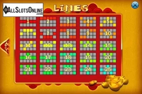Paylines. Yun Cai Tong Zi from KA Gaming