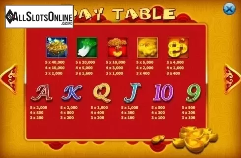 Paytable. Yun Cai Tong Zi from KA Gaming