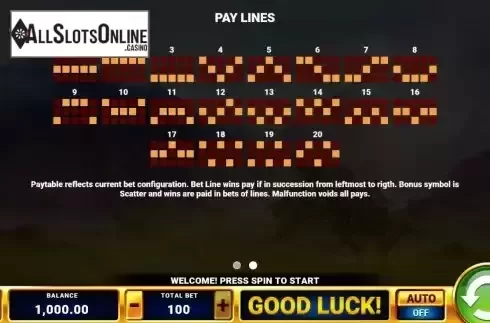 Paylines screen