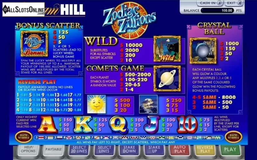 Screen2. Zodiac Zillions from Ash Gaming