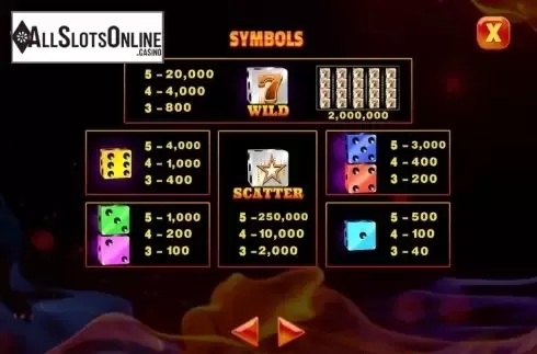 Paytable. 100 Spinning Dice from Spinomenal