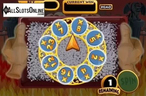 Game workflow 4. 9Lives from Slot Factory