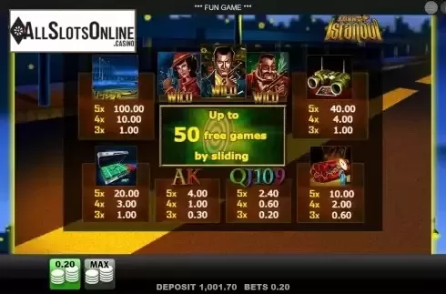 Paytable