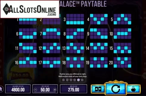 Paytable 5. Aladdin and the Golden Palace from SYNOT