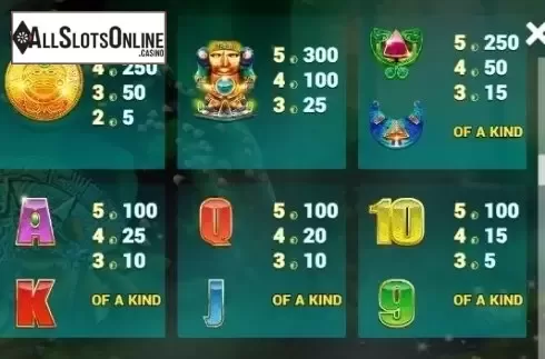 Paytable 2. Amazon Idols Million Maker from NextGen