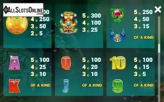 Paytable 2. Amazon Idols Million Maker from NextGen