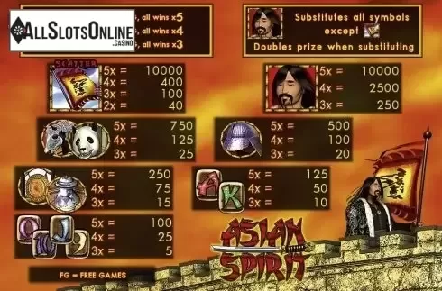 Screen2. Asian Spirit from Merkur