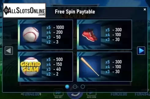 Paytable