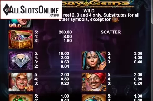 Paytable 1. Bombay Gems from Casino Technology