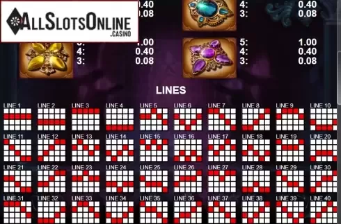 Paytable 2. Bombay Gems from Casino Technology