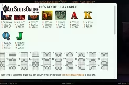 Paytable and payline screen