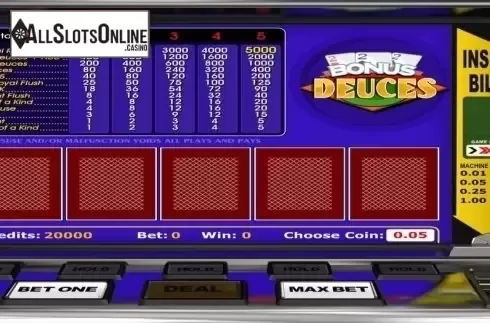 Game Screen. Bonus Deuces (Betsoft) from Betsoft