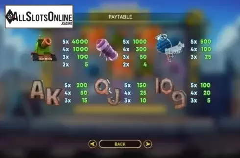 Paytable. Captain Rabbit from GamePlay