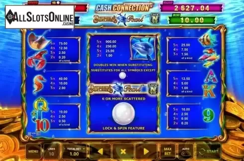 PayTable Screen