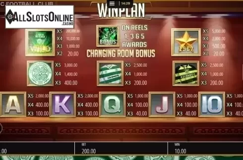 Paytable. Celtic Football Club from Blueprint