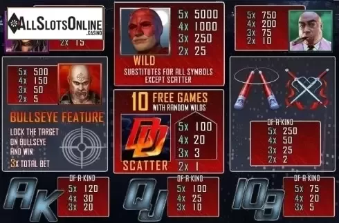 Paytable. DareDevil from Playtech