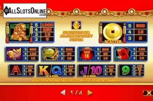 Paytable. Double Fortune (Oryx) from Givme Games