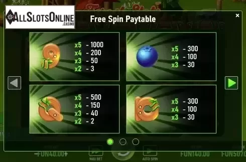 Paytable