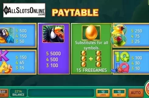 Pay Table screen
