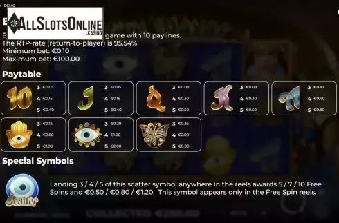 Paytable screen