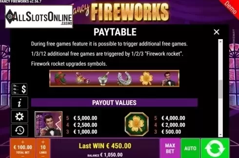 Paytable 2. Fancy Fireworks from Gamomat