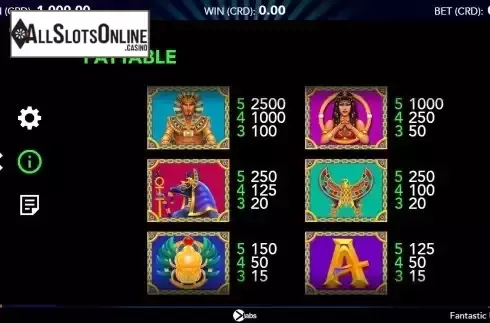 Paytable screen
