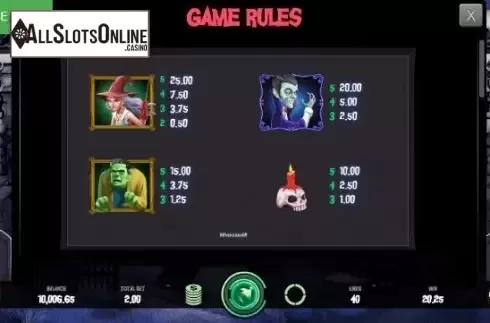 Max Win Screen. Fright Night from Caleta Gaming