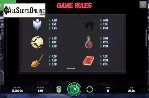 Game Rules. Fright Night from Caleta Gaming