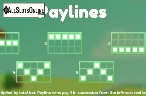 Paytable 1. Fruit Cube from Spinmatic