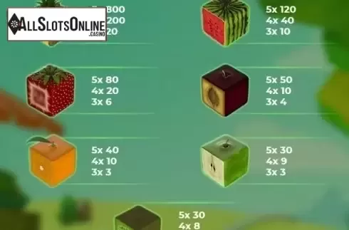 Paytable 2. Fruit Cube from Spinmatic