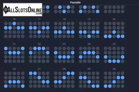 Paylines screen 2