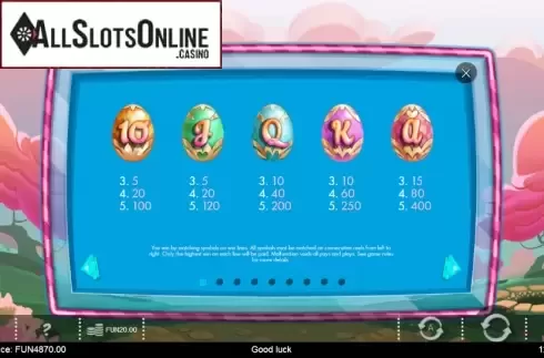 Paytable 1. Gifts of Ostara from IronDog