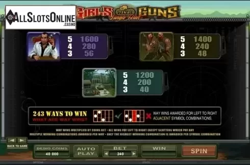 4. Girls With Guns from Microgaming