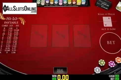 Paytable. Hi-Lo Privee (World Match) from World Match